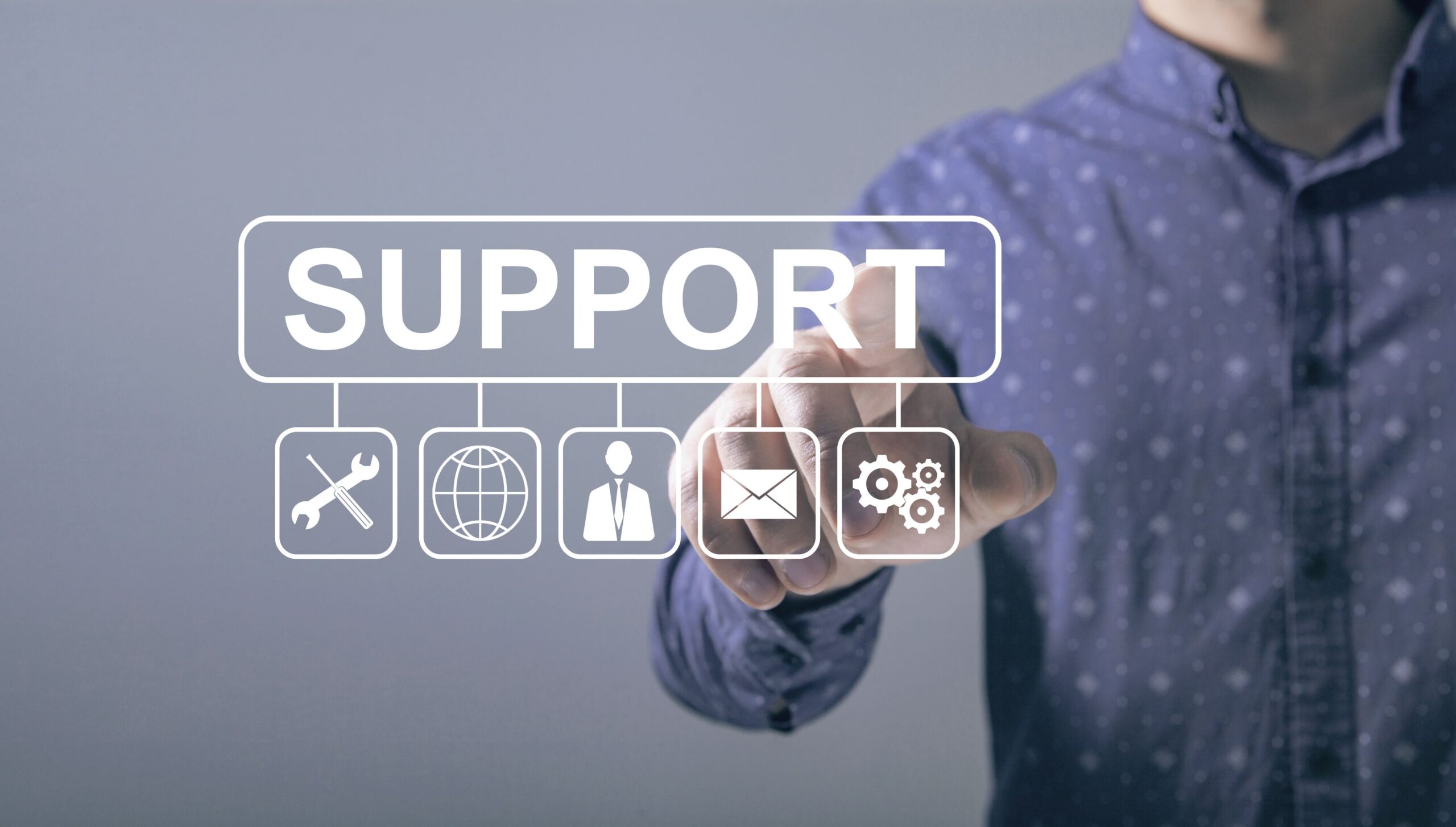 customer support channels